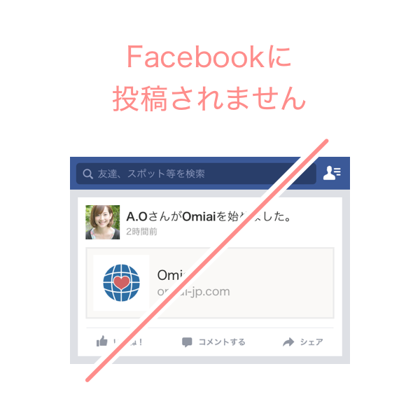 withの特徴など